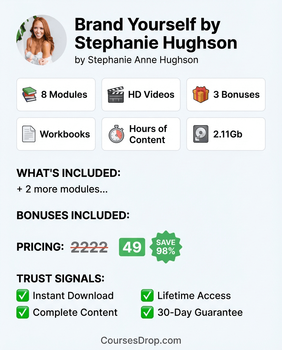 Brand Yourself by Stephanie Hughson infographic