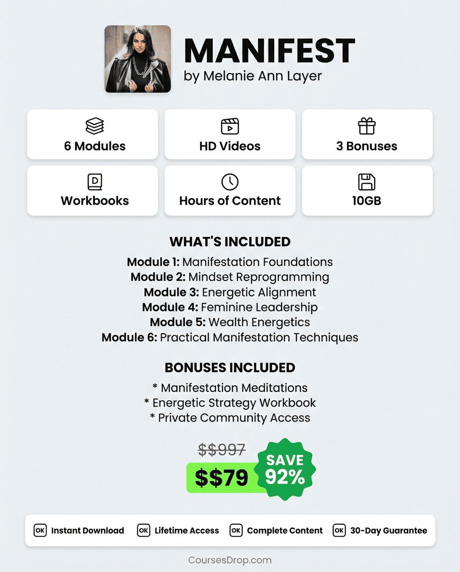 Manifest infographic