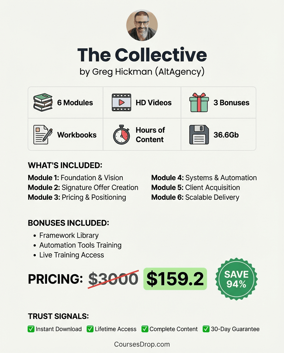 The Collective infographic